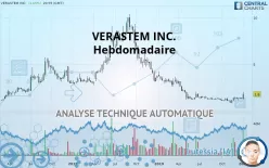 VERASTEM INC. - Hebdomadaire