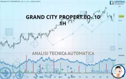 GRAND CITY PROPERT.EO-.10 - 1H