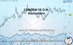 CANCOM SE O.N. - Giornaliero