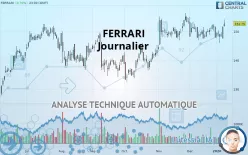 FERRARI - Journalier