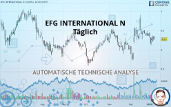 EFG INTERNATIONAL N - Täglich