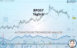 BPOST - Daily