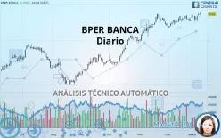 BPER BANCA - Diario