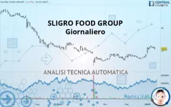 SLIGRO FOOD GROUP - Giornaliero