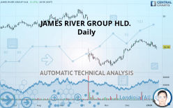 JAMES RIVER GROUP HLD. - Daily