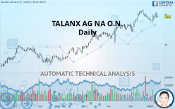 Talanx Ag Na O N News Videos And Press Releases Germany Stocks