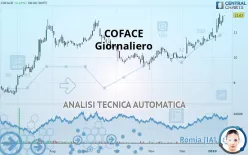 COFACE - Diario