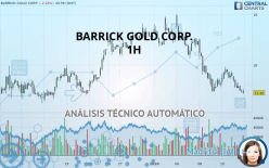 BARRICK GOLD CORP. - 1 Std.