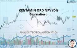 CENTAMIN ORD NPV (DI) - Giornaliero