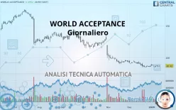 WORLD ACCEPTANCE - Giornaliero