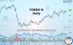 FORBO N - Daily