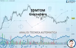 TOMTOM - Giornaliero