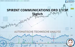 SPIRENT COMMUNICATIONS ORD 3 1/3P - Täglich