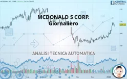 MCDONALD S CORP. - Giornaliero