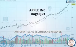 APPLE INC. - Diario