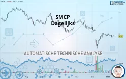 SMCP - Dagelijks