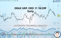 DRAX GRP. ORD 11 16/29P - Daily