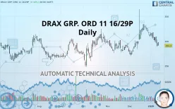 DRAX GRP. ORD 11 16/29P - Daily