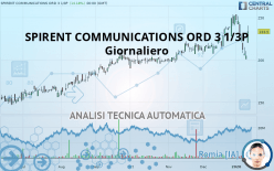 SPIRENT COMMUNICATIONS ORD 3 1/3P - Giornaliero