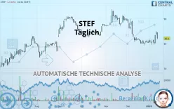 STEF - Täglich