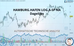 HAMBURG.HAFEN LOG.A-SP NA - Dagelijks