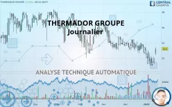 THERMADOR GROUPE - Journalier