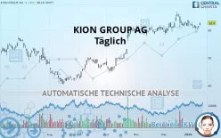 KION GROUP AG - Täglich