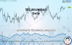 TEC.REUNIDAS - Daily