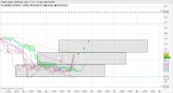 FIGEAC AERO - 10 min.