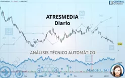 ATRESMEDIA - Diario