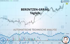 BERENTZEN-GRP.AG - Täglich