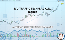 IVU TRAFFIC TECHN.AG O.N. - Täglich