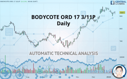BODYCOTE ORD 17 3/11P - Daily