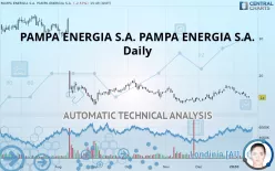 PAMPA ENERGIA S.A. - Daily