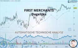 FIRST MERCHANTS - Dagelijks