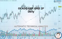 OCADO GRP. ORD 2P - Daily