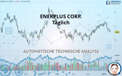 ENERPLUS CORP. - Daily