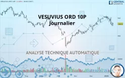 VESUVIUS ORD 10P - Journalier