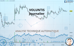 VOLUNTIS - Journalier