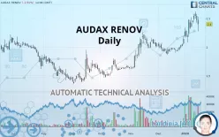 AUDAX RENOV - Daily