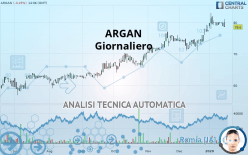 ARGAN - Giornaliero