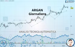 ARGAN - Giornaliero