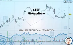 STEF - Giornaliero