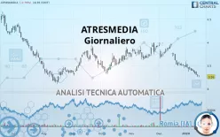 ATRESMEDIA - Giornaliero