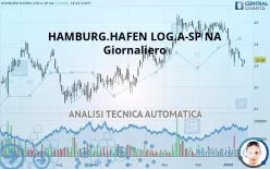 HAMBURG.HAFEN LOG.A-SP NA - Giornaliero