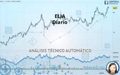 ELIA GROUP - Diario