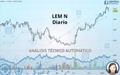 LEM N - Diario