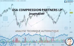 USA COMPRESSION PARTNERS LP - Journalier