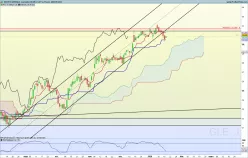 SOCIETE GENERALE - Journalier