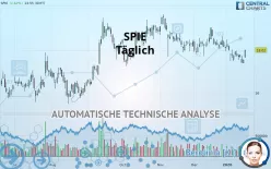 SPIE - Täglich